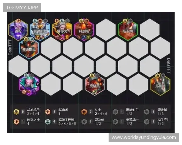 云顶手机版TFT最强阵容搭配指南，打造属于你的无敌战队