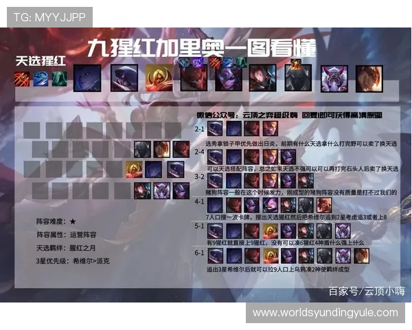 云顶游戏最新攻略与玩法技巧全面解析助你轻松上分 云顶游戏最新攻略与玩法技巧全面解析助你轻松上分