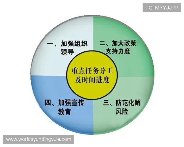 云顶国际在线登录官网全面解析平台特色功能与用户权益保障措施