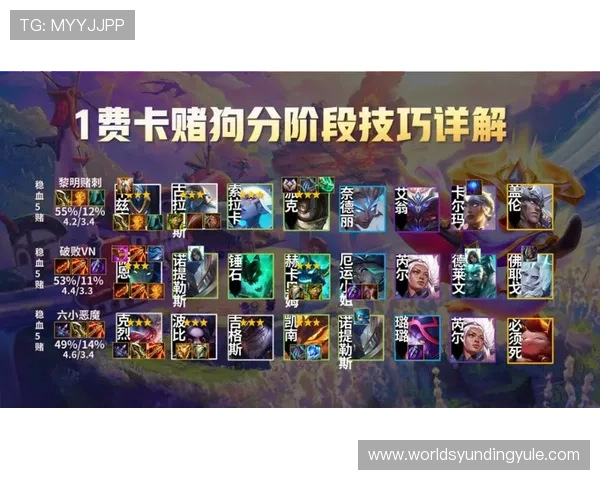 云顶攻略助手apk免费下载与安装详细指南，帮助玩家轻松掌握游戏技巧