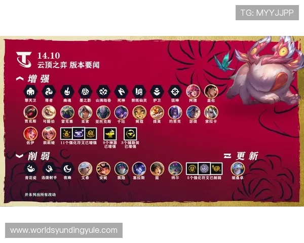 云顶游戏最新网站官网详细解析最新版本更新内容与玩法变化