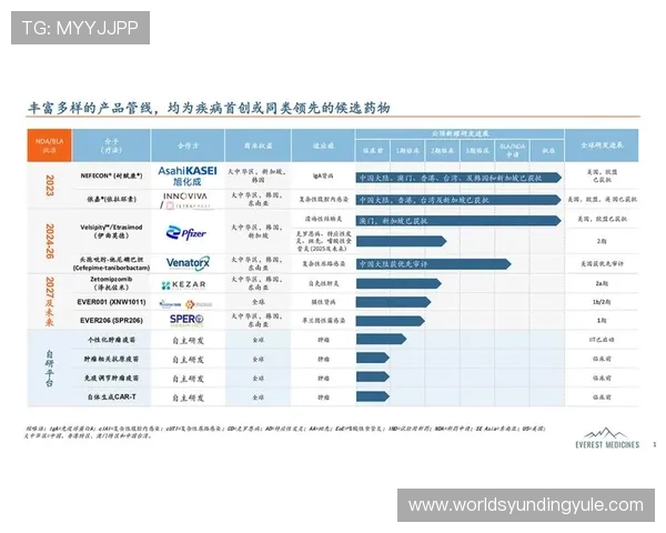 全面分析云顶新耀官网信誉度提升策略与用户信赖保障