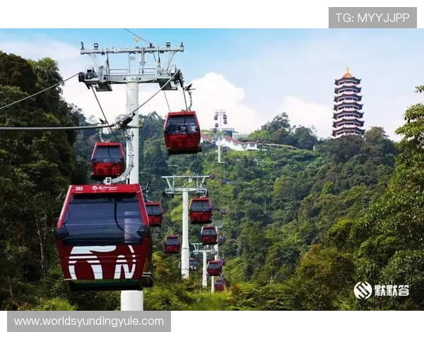 吉隆坡云顶攻略:详细介绍云顶高原最佳玩法与必备技巧指南 吉隆坡云顶攻略:详细介绍云顶高原最佳玩法与必备技巧指南