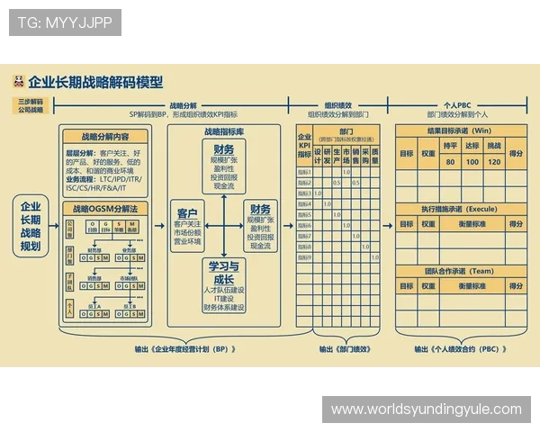 新云顶国际集团(澳门)有限公司全面解析其企业背景与发展战略，助你深入了解行业领军企业的未来布局