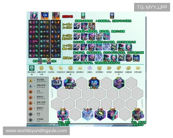 云顶手机版TFT最新攻略与技巧全面解析助你轻松登顶 云顶手机版TFT最新攻略与技巧全面解析助你轻松登顶
