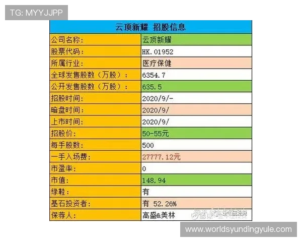 云顶新耀官网优惠优惠券领取攻略助你轻松享受折扣优惠