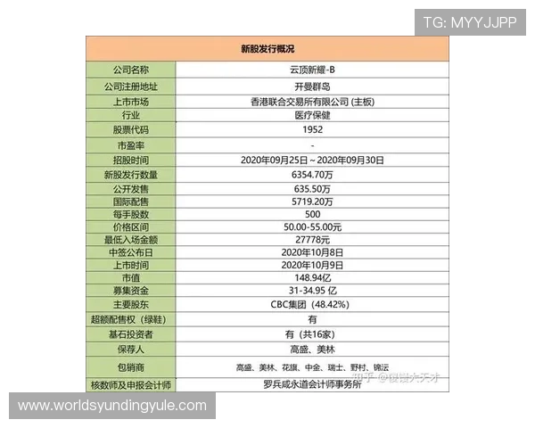 云顶新耀官网平台用户评价与口碑分析帮助玩家做出选择 云顶新耀官网平台用户评价与口碑分析帮助玩家做出选择